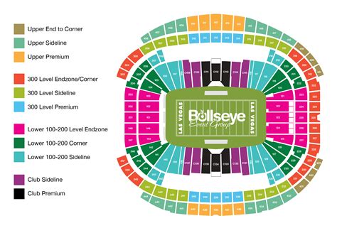 superbowl lv ticket prices|super bowl 58 ticket price.